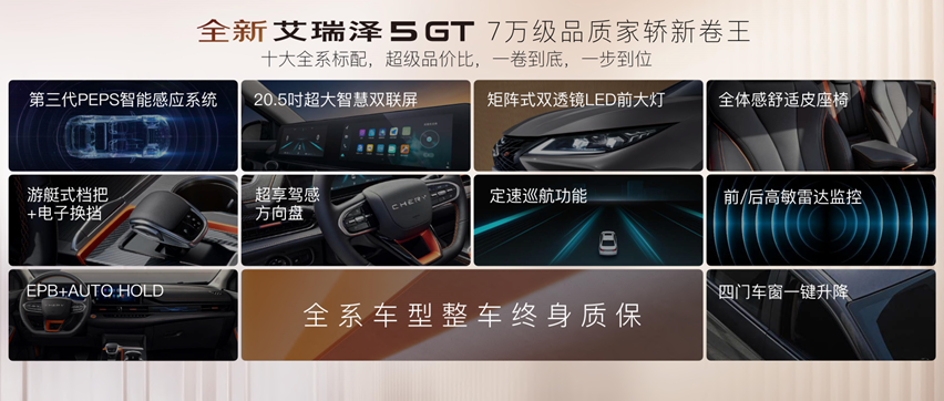 重庆时时彩：7.99 万元起，奇瑞艾瑞泽 5 GT 全新“家用轿车新卷王”上市