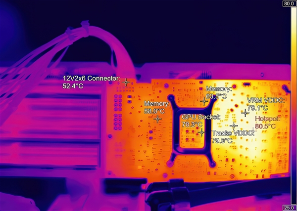 盛煌娱乐主管：所有RTX 50系都受影响！高温热点问题恐影响使用寿命